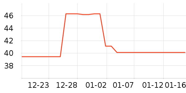 ����Ҿ���Ʒ��ʷ�۸�