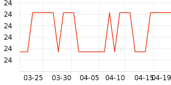 ����ʪ����ʷ�۸�