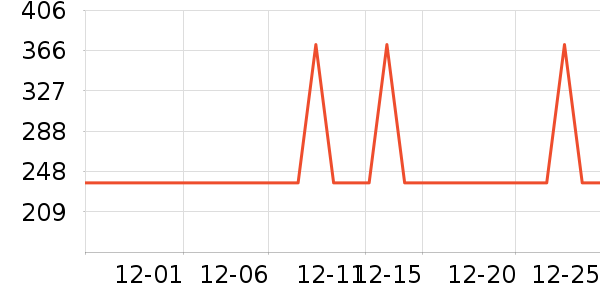 ����������ʷ�۸�