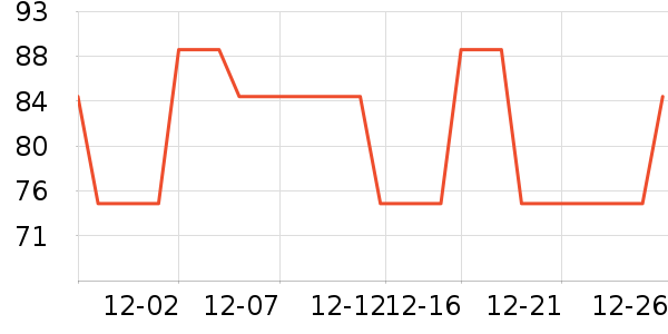 è����Ʒ������ʷ�۸�