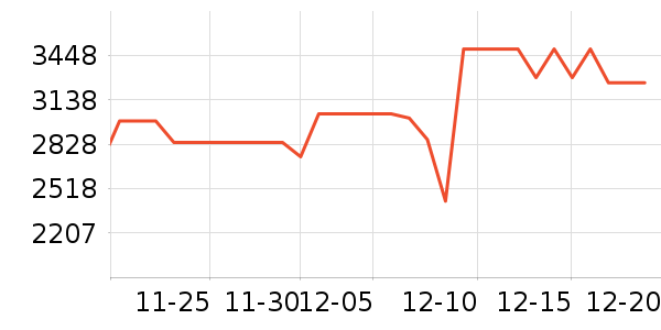 ����ͷ��ʽ������ʷ�۸�