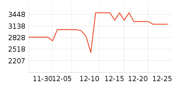 ����ͷ��ʽ������ʷ�۸�