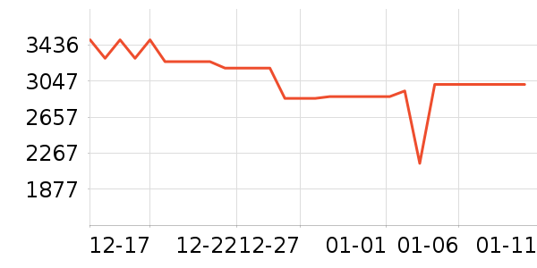 ����ͷ��ʽ������ʷ�۸�