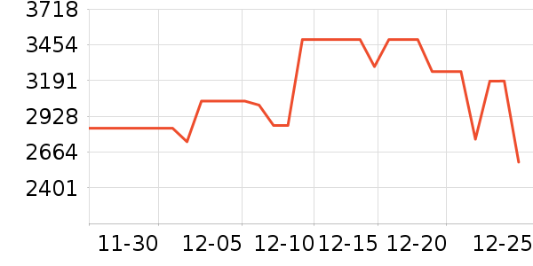 ����ͷ��ʽ������ʷ�۸�