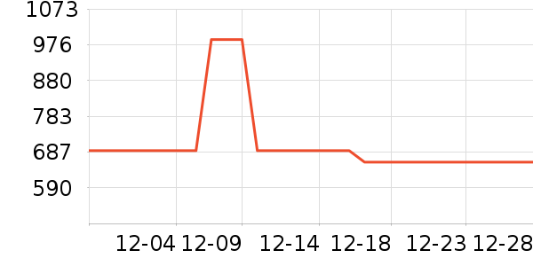 ��ϣ�ͻ�ѩ��Ʒ��ʷ�۸�