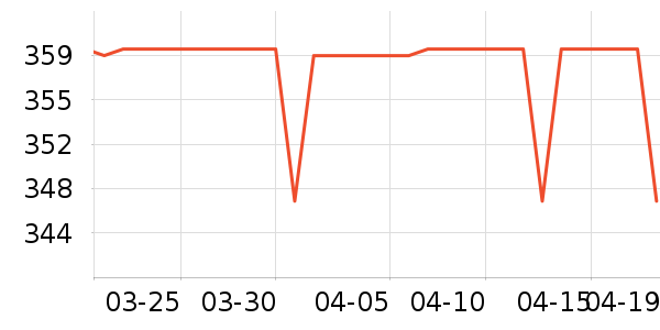 �����˶�Ь��ʷ�۸�