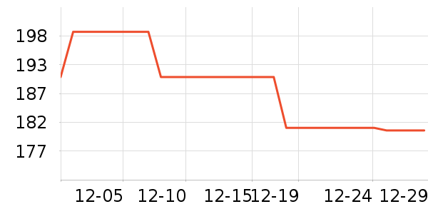 �����˶�Ь��ʷ�۸�