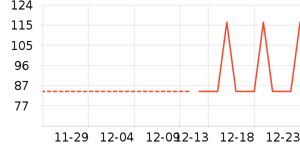 �׾���ʷ�۸�