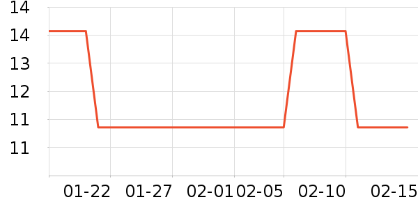 ԡ����Ʒ��ʷ�۸�