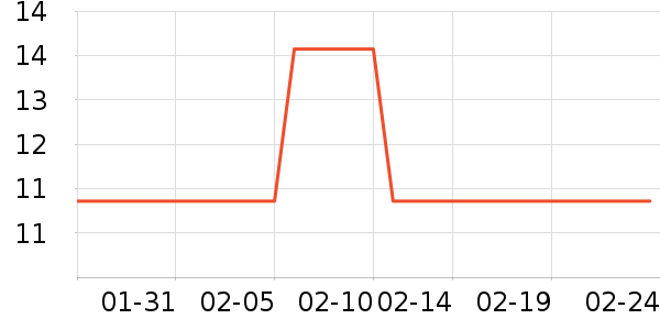 ԡ����Ʒ��ʷ�۸�