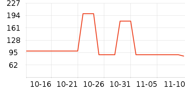 ˹Ůʽţп/п/̿ʷ۸