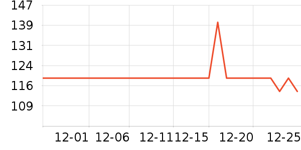 ��ţţ��/��Ʒ��ʷ�۸�