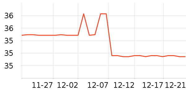 ��͢���ó���������ʷ�۸�