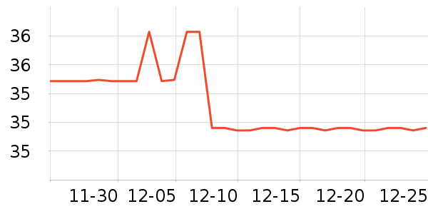 ��͢���ó���������ʷ�۸�