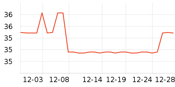 ��͢���ó���������ʷ�۸�