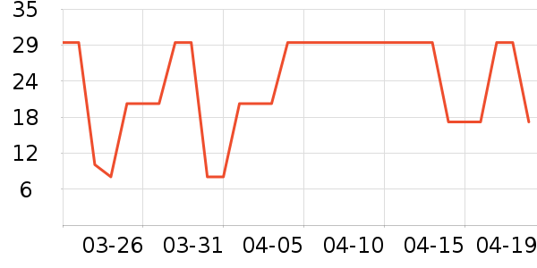 Сֲ��ʪ����ʷ�۸�