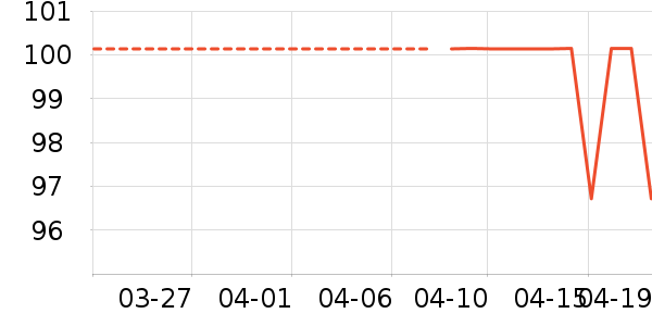 ������ʳ������ʷ�۸�