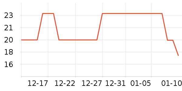 ��ͯ����/ͯ����ʷ�۸�