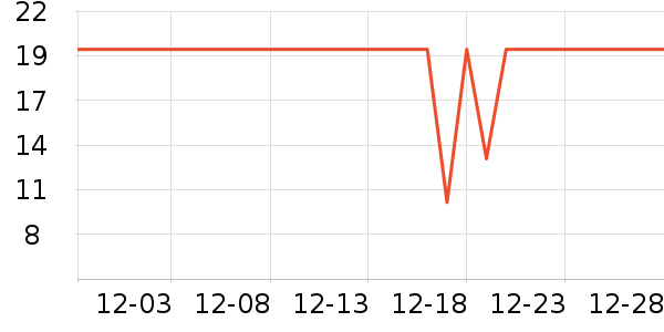 ����������ʷ�۸�