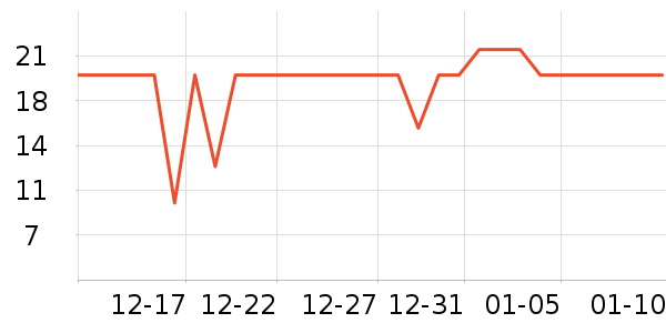 ����������ʷ�۸�