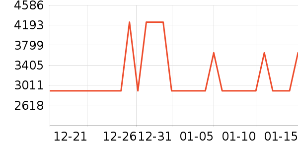 ���մ�ӡ����ʷ�۸�