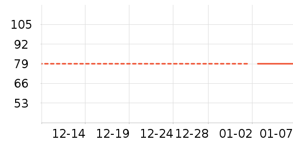 ��Ϸ/��ͨ/����/IP�ܱ���ʷ�۸�