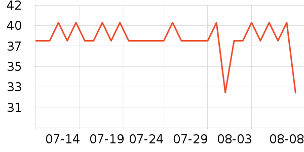 ʮ�½ᾧ����������ʷ�۸�