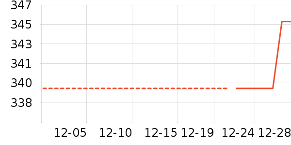 �˶�Ь��ʷ�۸�