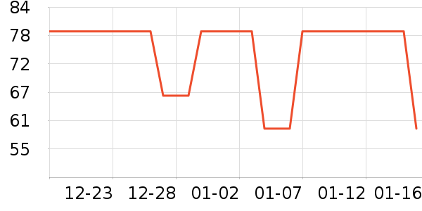 �������ն�ͯ������ʷ�۸�