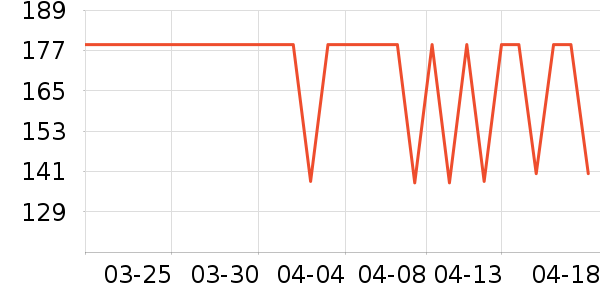 ��̤ѧ��Ь��ʷ�۸�