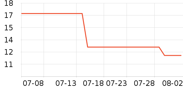 �Ӽ�������๤����ʷ�۸�