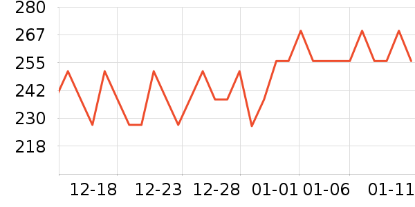 ���Ʊ��±���ʷ�۸�