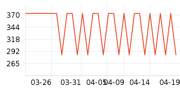 ˮ�Ǵ�Ʒ���� ��ʷ�۸�