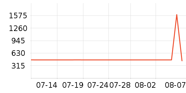 ����Ůѥ��ʷ�۸�