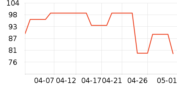 leqiyuanʱ������/����/������ʷ�۸�