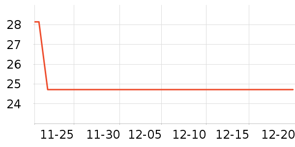 �������������ʷ�۸�