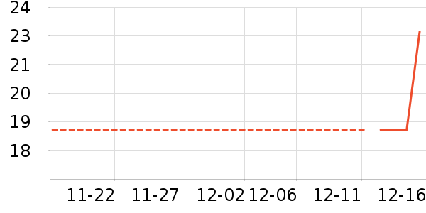 ��θ��ҩ��ʷ�۸�