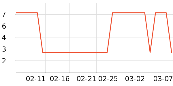 ��ƿ������ʷ�۸�