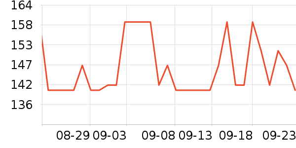 ��ʿ���а���ʷ�۸�