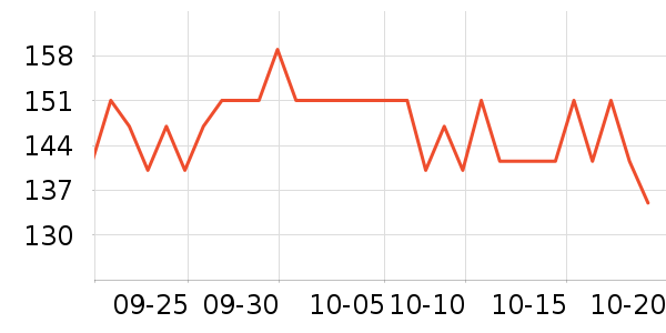 ��ʿ���а���ʷ�۸�