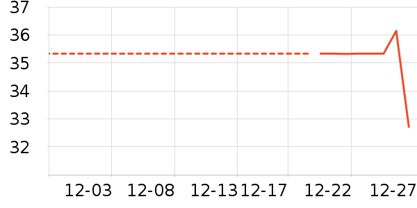 ������Ʒ/��Ʒ��ʷ�۸�