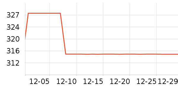 jpj����Ů����ʷ�۸�