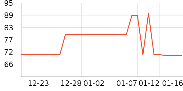 �۶���������ʷ�۸�