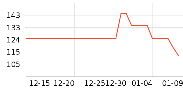 �ƴ�ά����/������/����п����ʷ�۸�