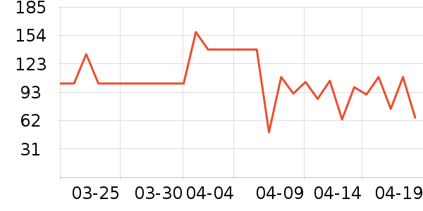 �ƴ�ά����/������/����п����ʷ�۸�