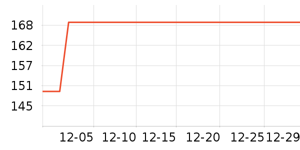 ˮ�Ǳ�����ʷ�۸�