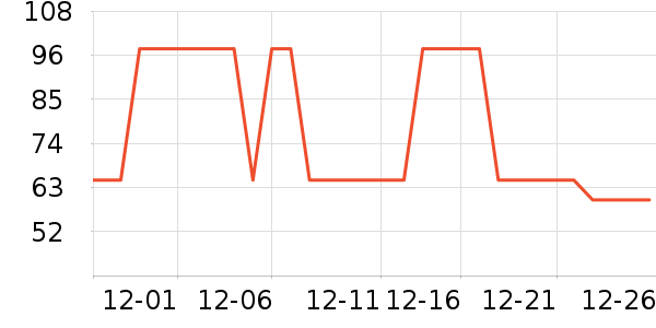 �Ź�������ʷ�۸�