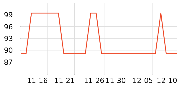 ��������ʷ�۸�