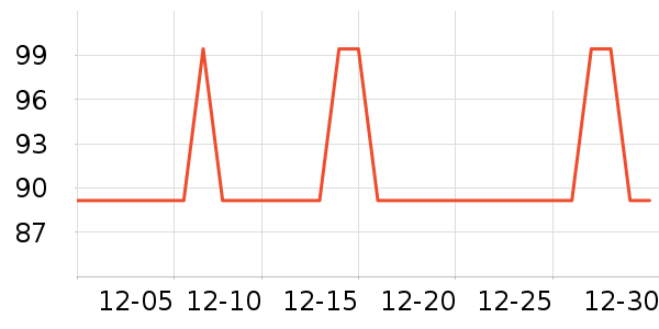 ��������ʷ�۸�