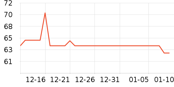 �ٲ�ζ���/������ʷ�۸�